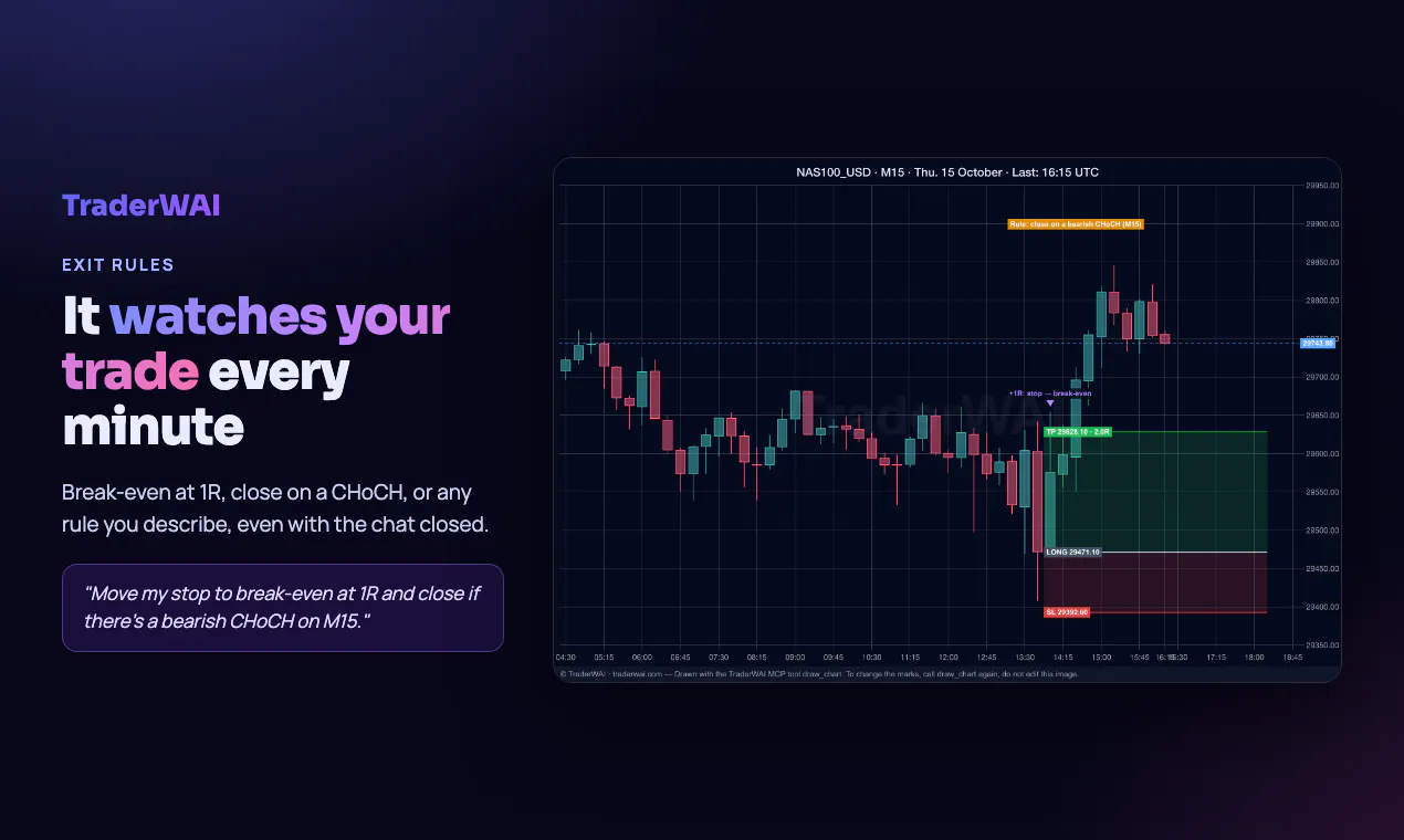 TraderWAI gallery image