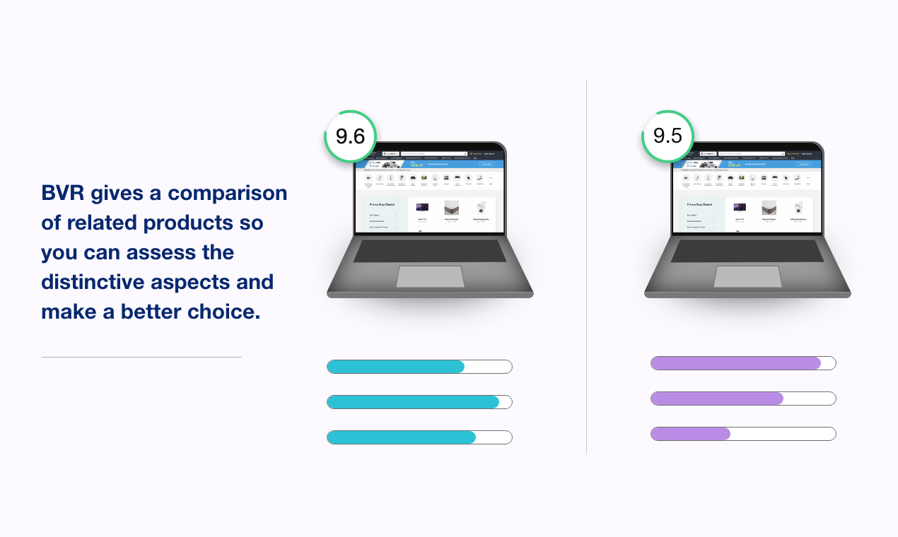 BestViewsReviews gallery image