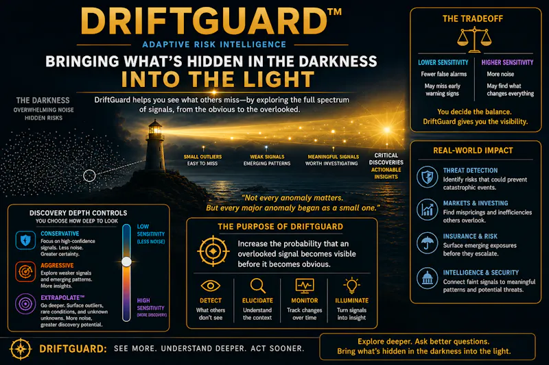 DriftGuard Audit Portal screenshot 1