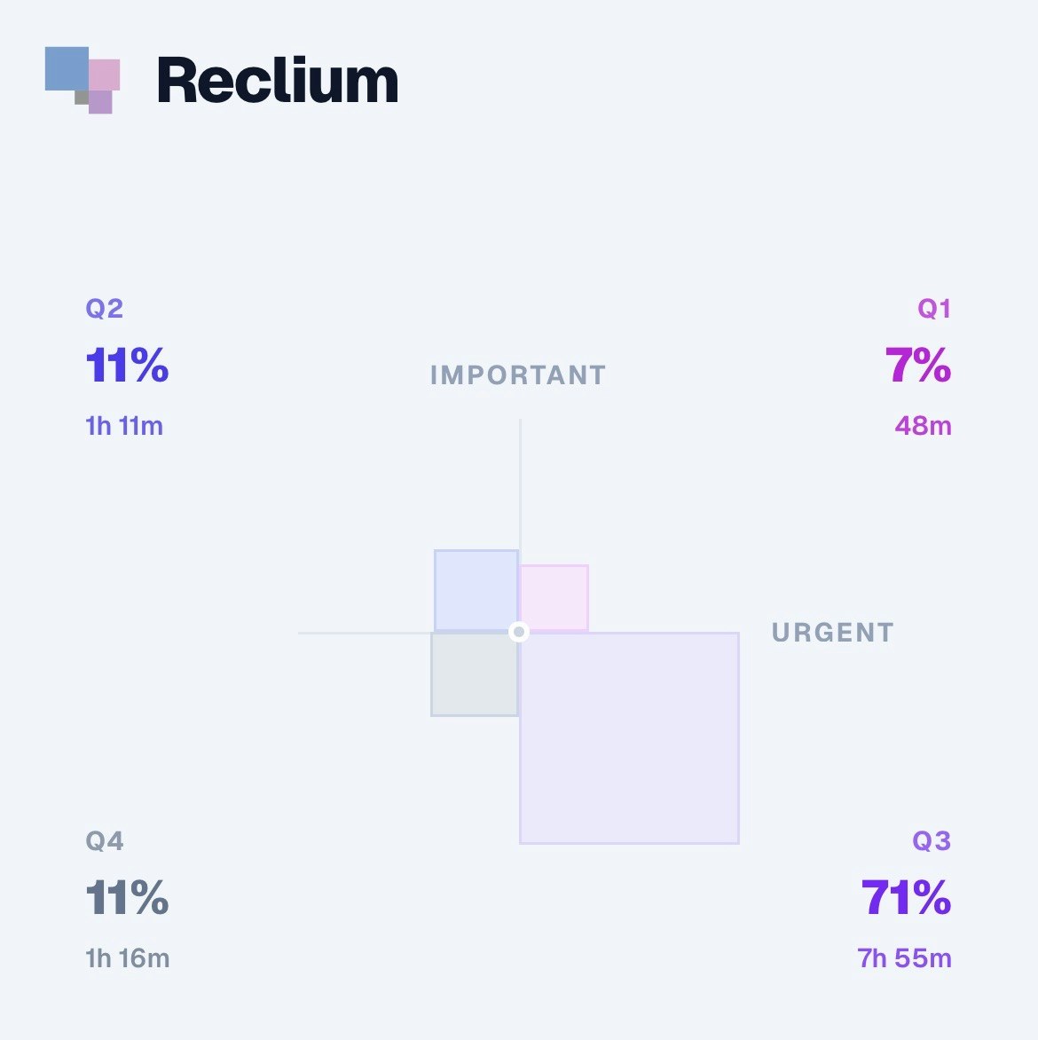 Reclium gallery image