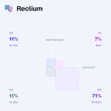 Reclium gallery image