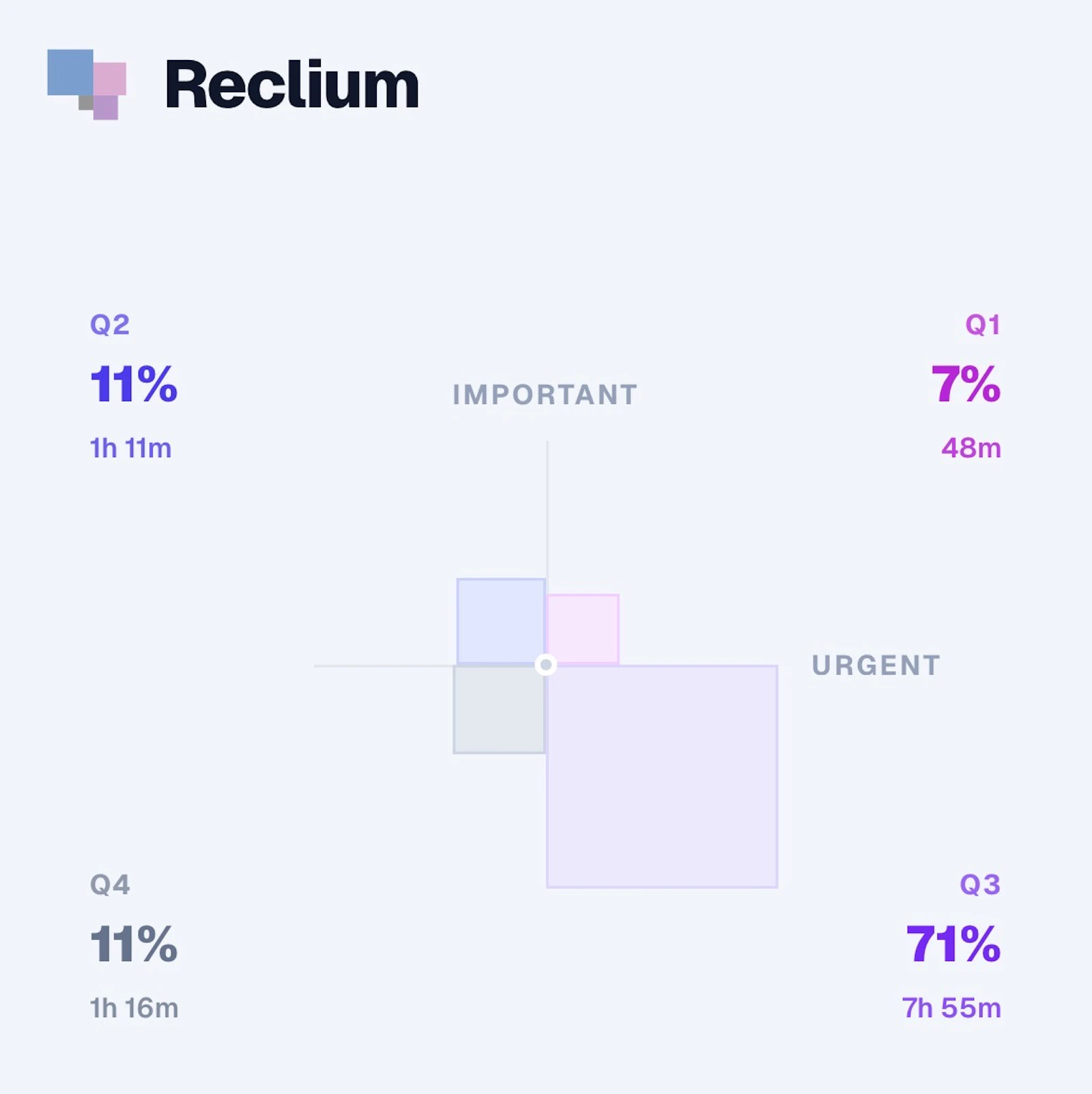 Reclium screenshot 2