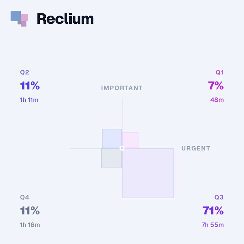 Reclium screenshot 2