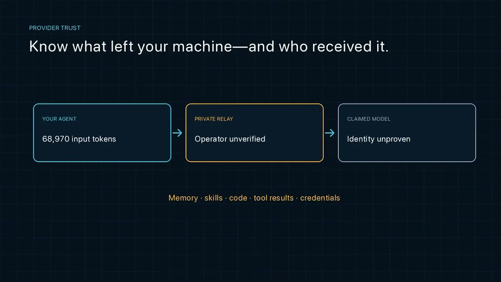 AgentReins screenshot 1 (video preview)