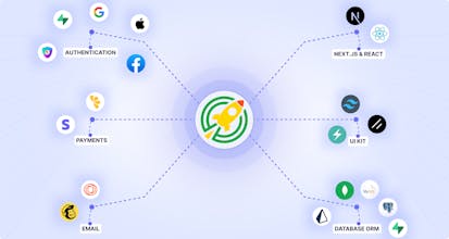 Saas Developer Template gallery image