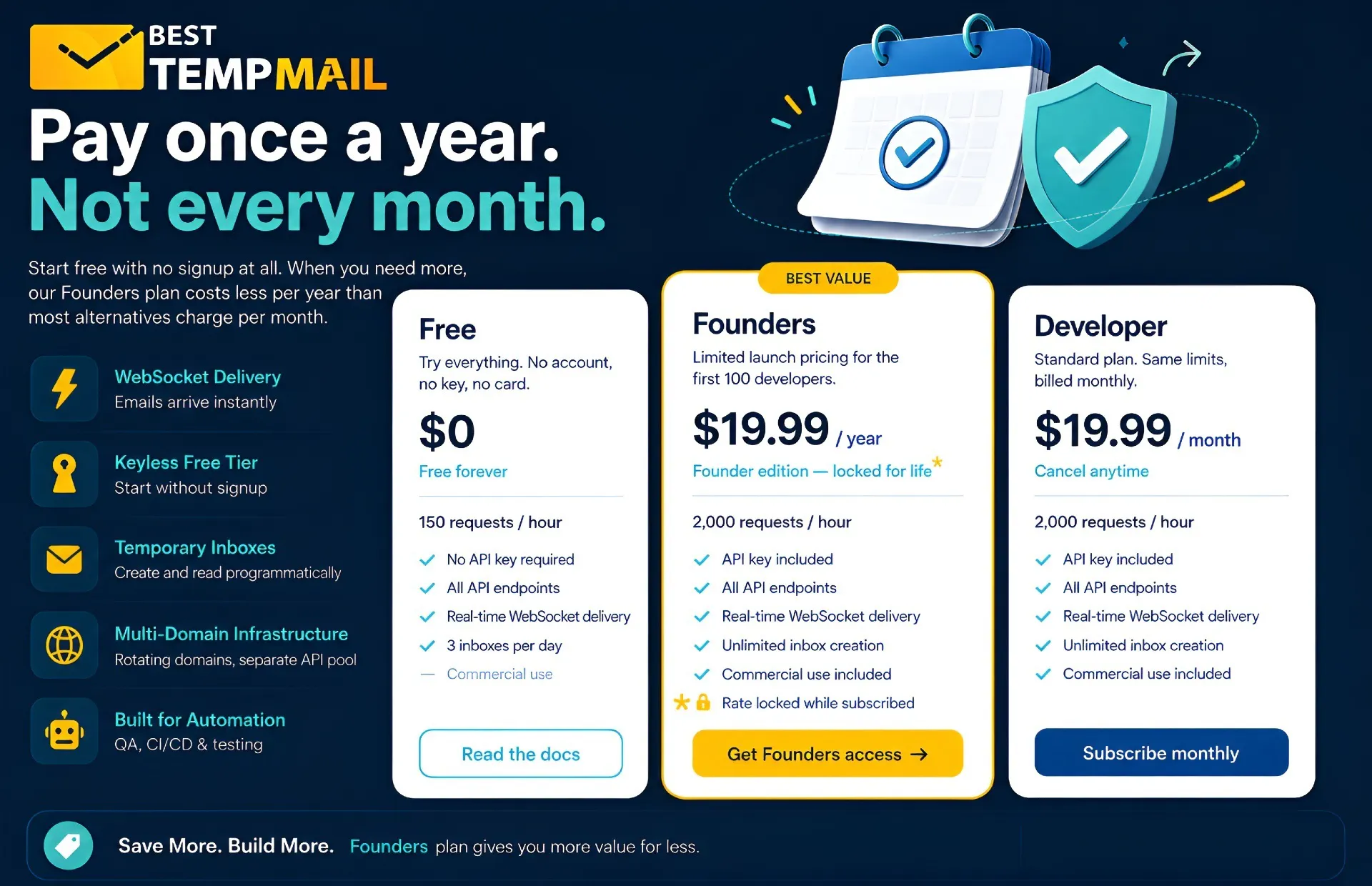 Best Temp Mail API For Develpers gallery image