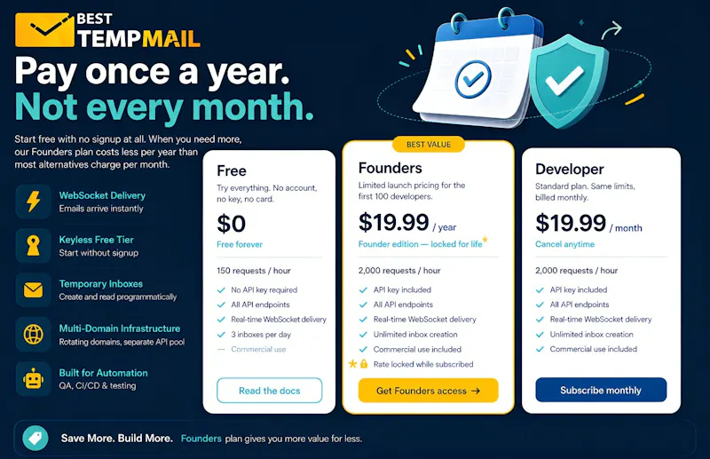 Best Temp Mail API For Develpers screenshot 1