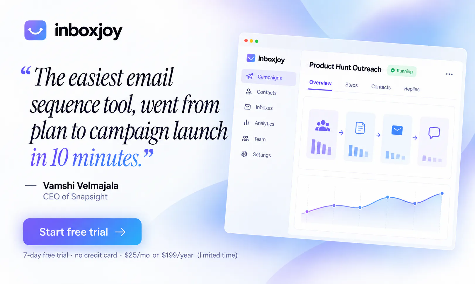 InboxJoy 截图 5