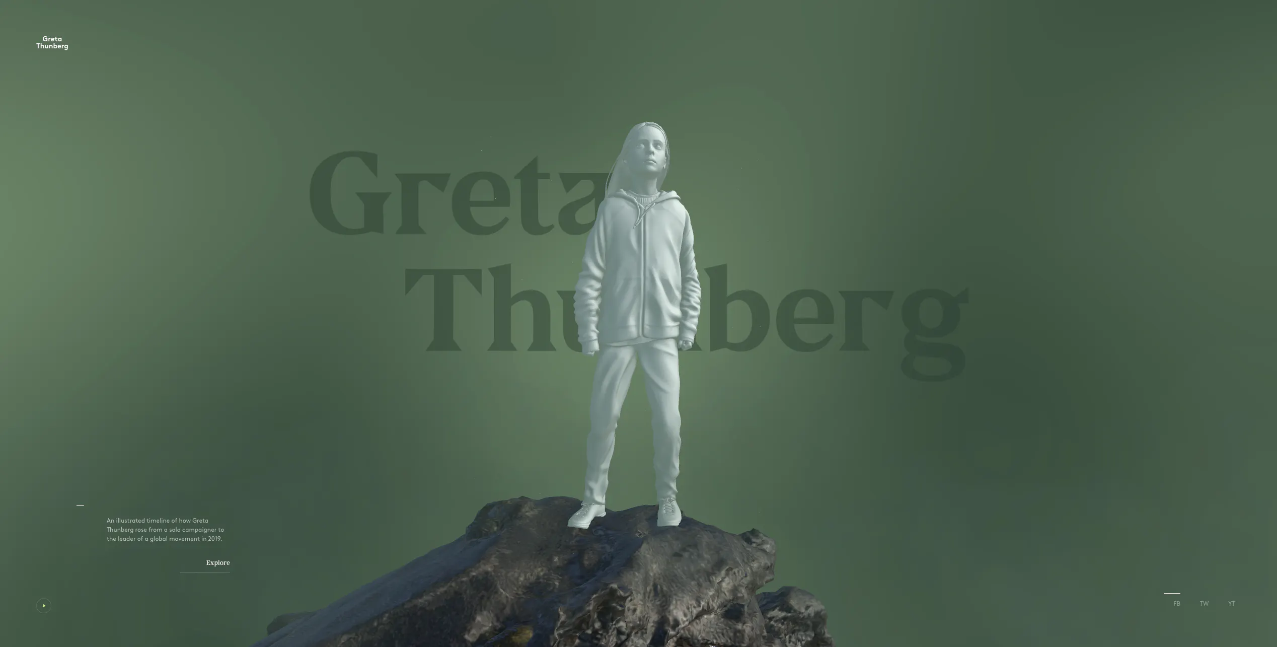The Year of Greta