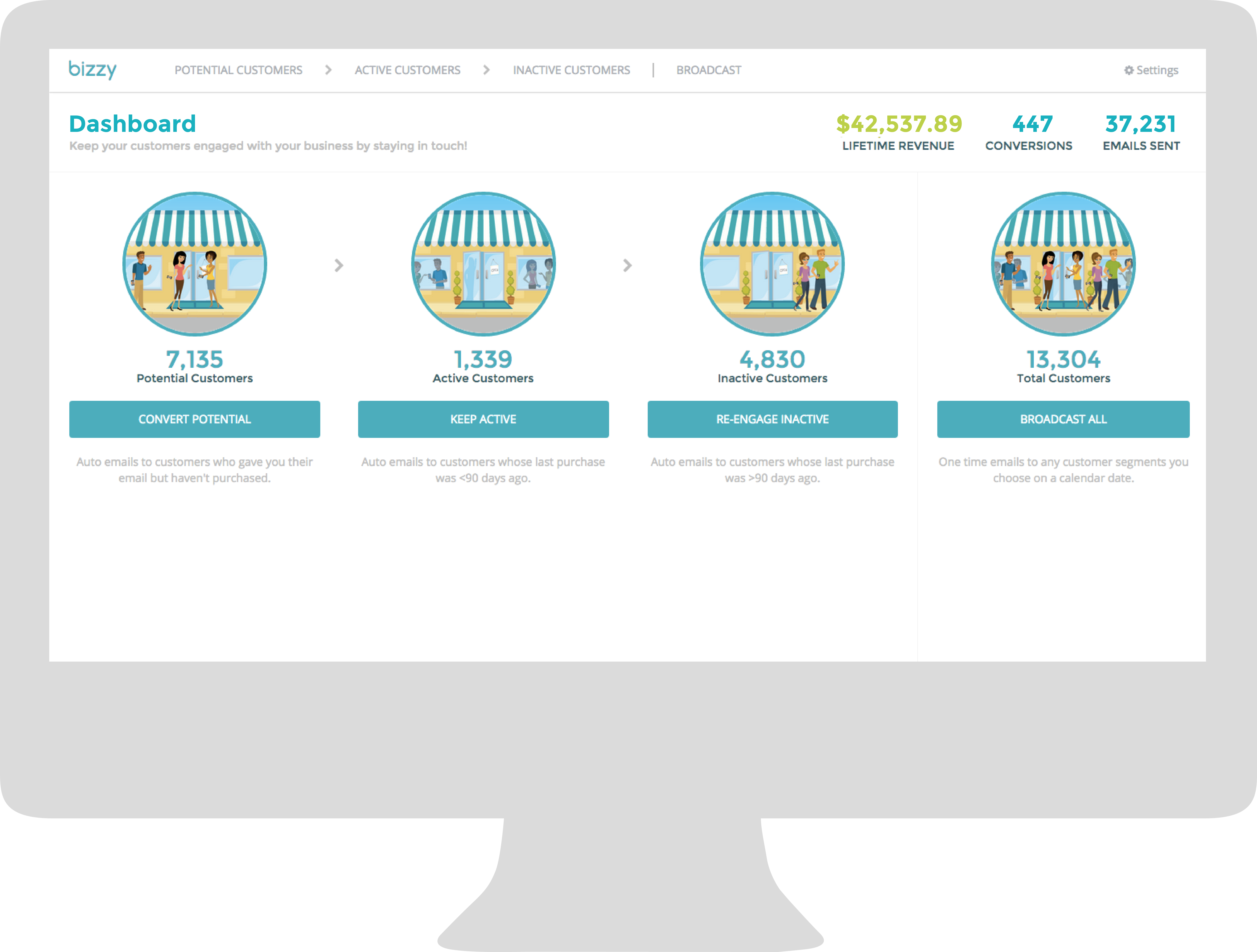 Bizzy  gallery image