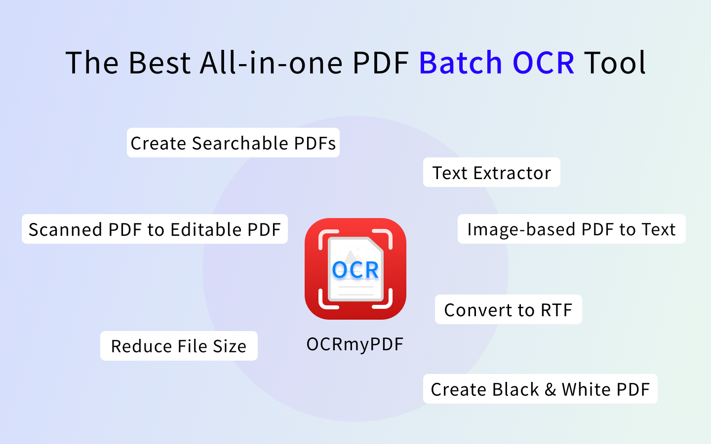 OCRMYPDF- 배치 PDF OCR 도구 - 스캔 한 PDF 또는 이미지를 검색 가능한 편집 가능한 PDF로 변환하십시오 미디어 1
