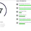 Analyze My Site
