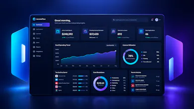 AccessFlow — Software access requests gallery image