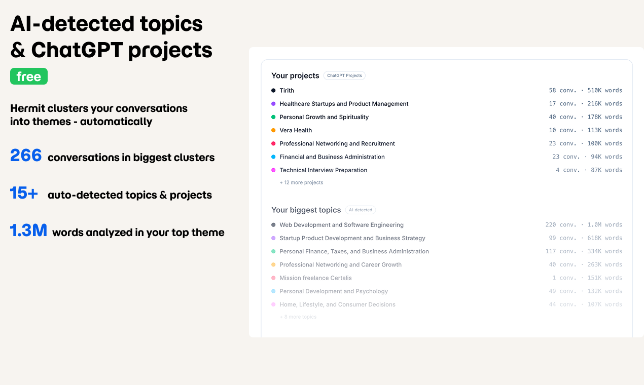 Hermit - Screenshot 3 showing product features and functionality