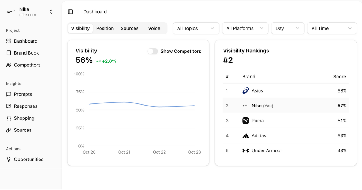 Lumen - Main product screenshot demonstrating key features and user interface