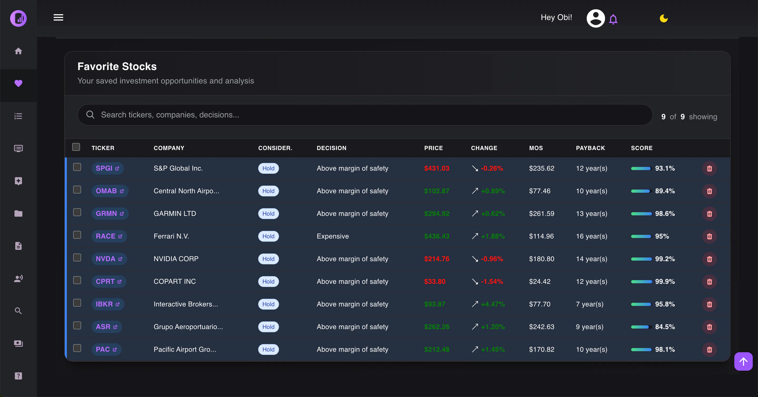 Decode Investing gallery image