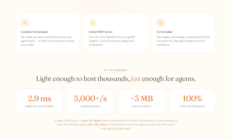 GetKeri screenshot 2