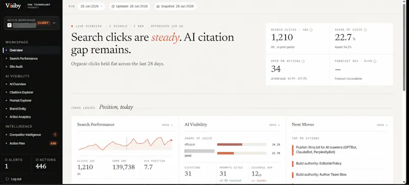 Visiby screenshot 2