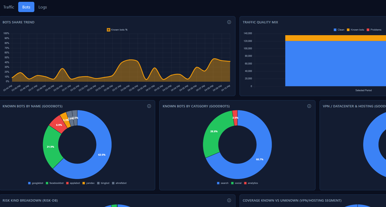 Detect7 gallery image