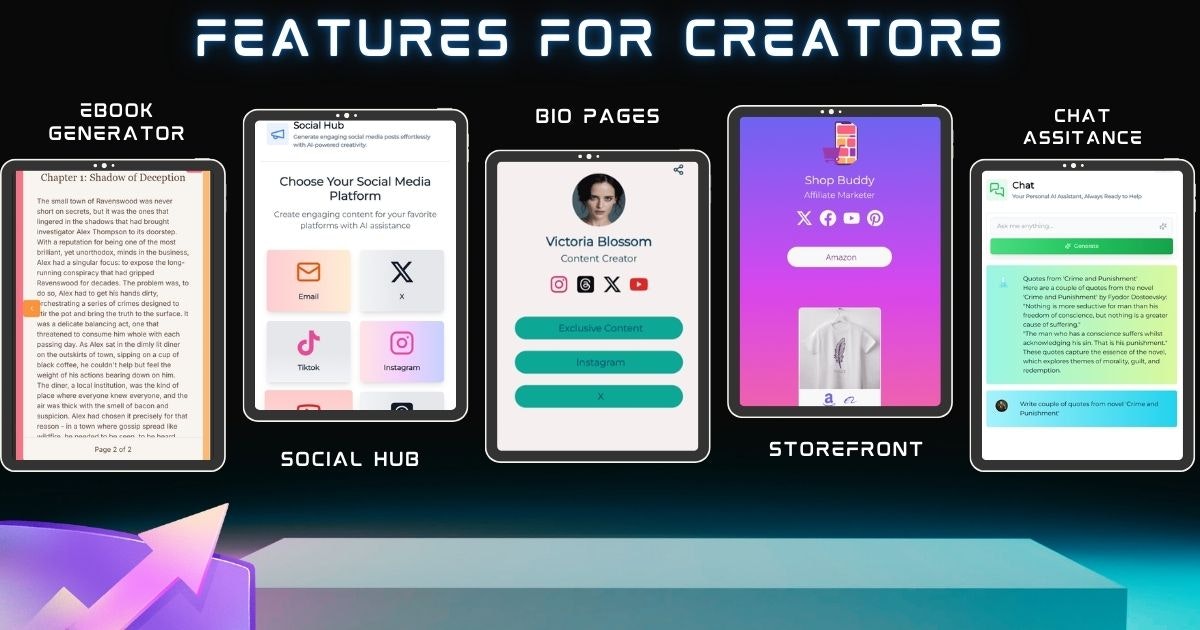 Creator Lab - 開発者とクリエイター向けのオールインワンプラットフォーム。メディア9