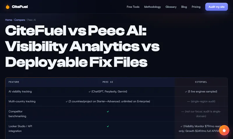 CiteFuel screenshot 4
