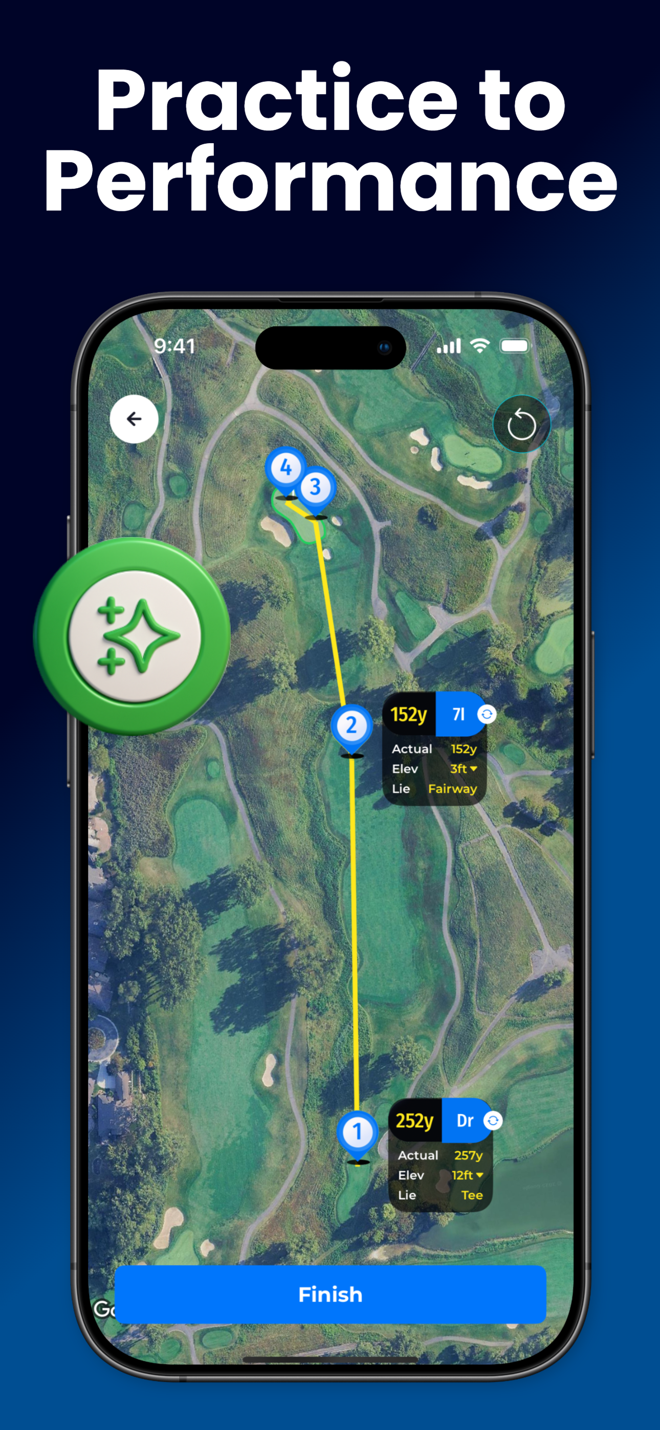 Golf Shotsense media 8