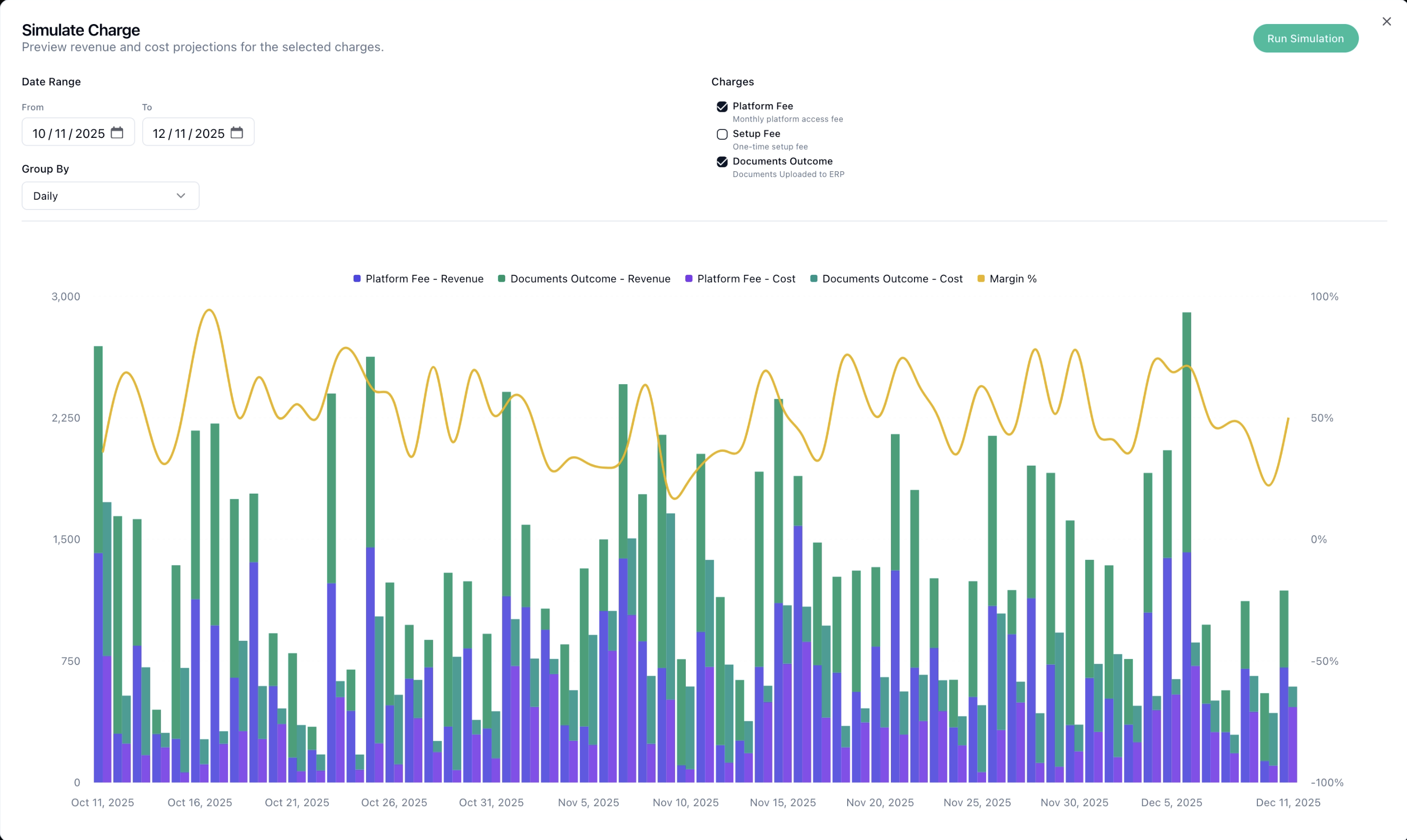 Valmi Value gallery image