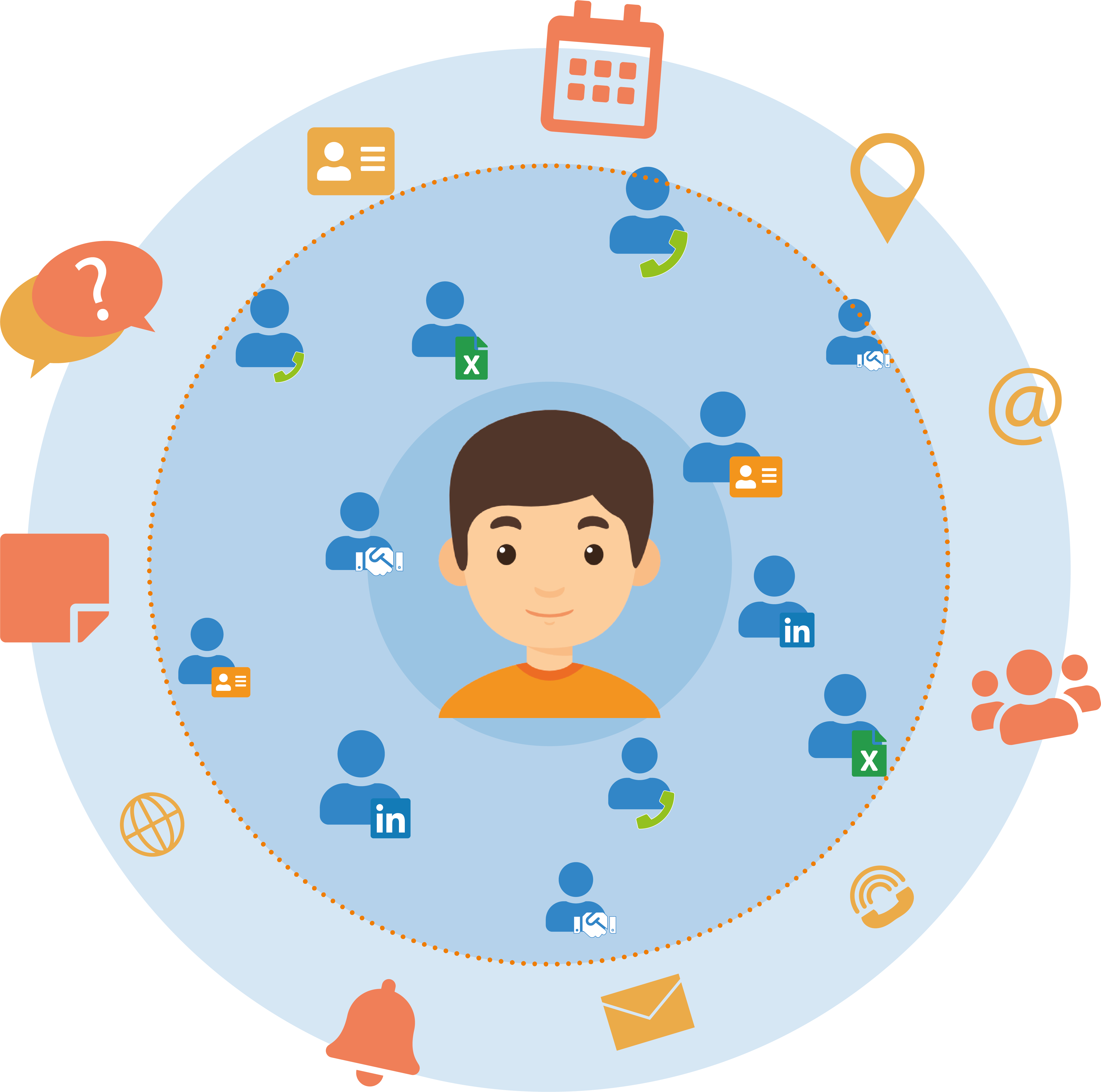 PRM hacks Newsletter gallery image