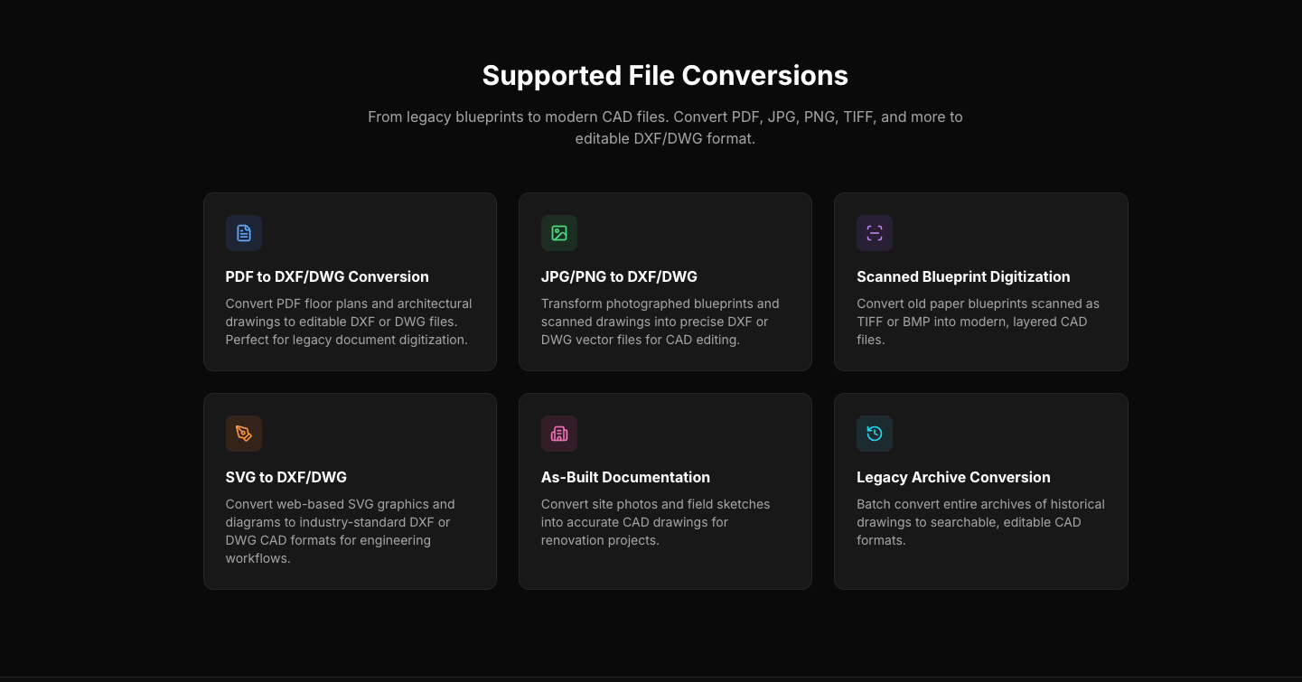 Raster2CAD gallery image