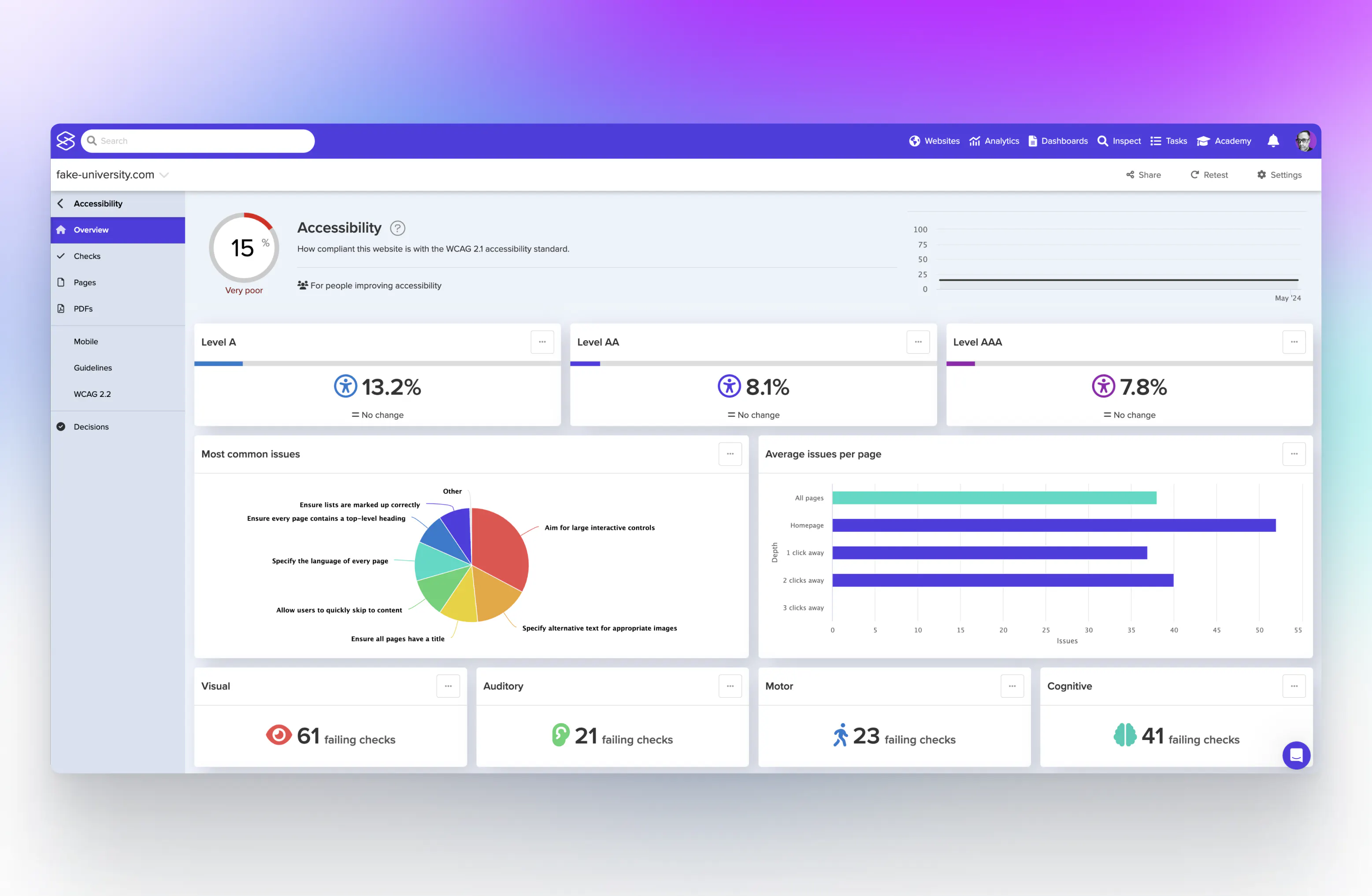 Silktide Accessibility Checker gallery image