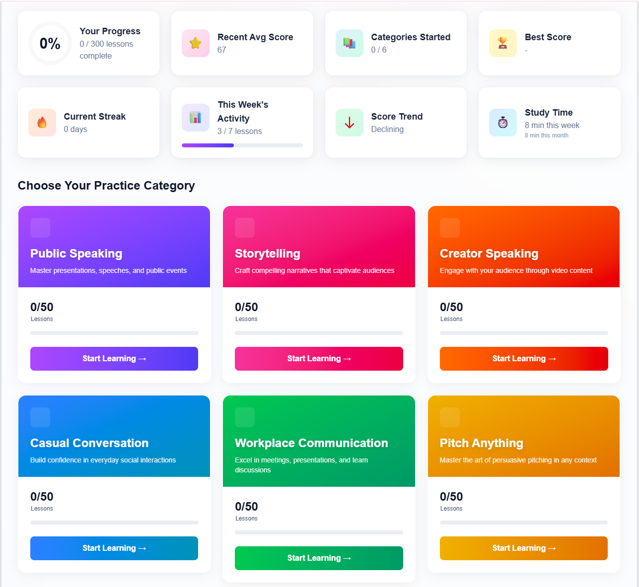 Locuta.ai - Main product screenshot demonstrating key features and user interface