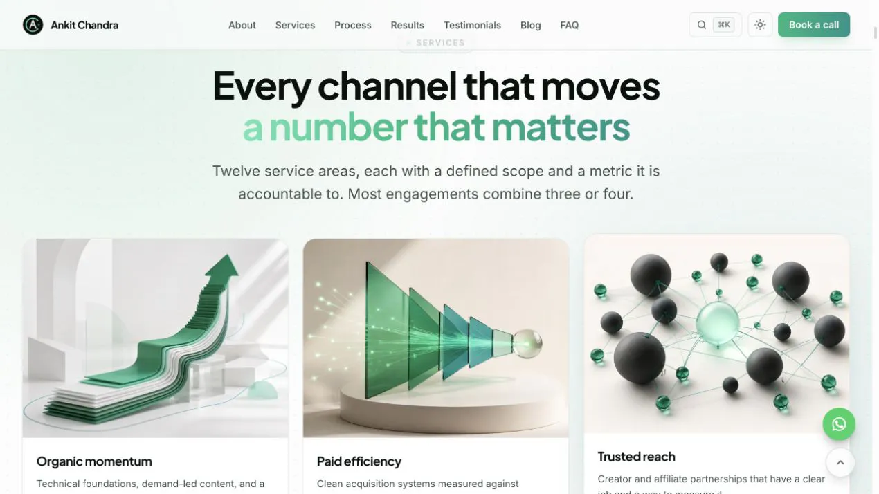 Ankit Chandra — Digital Marketing gallery image
