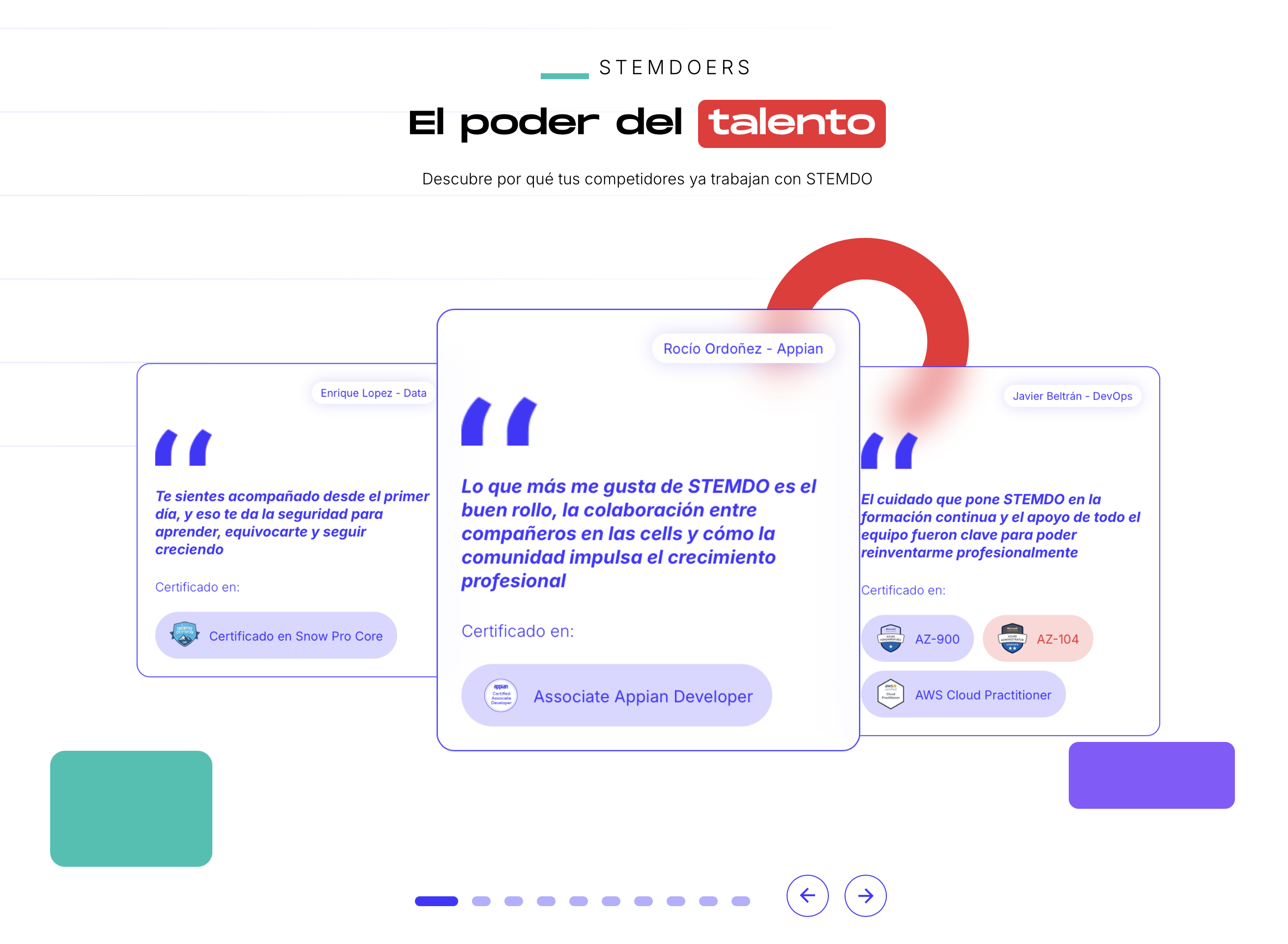 Stemdo gallery image