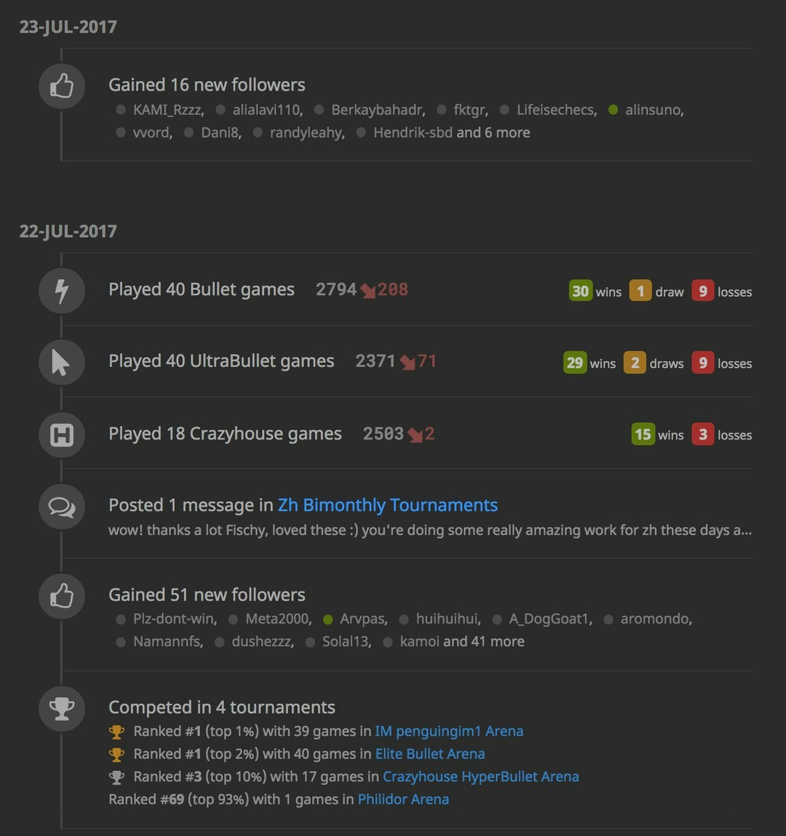 Lichess gallery image