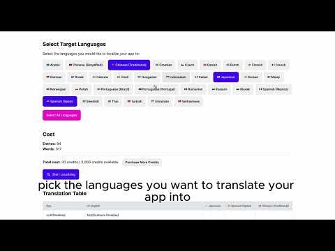 LocalizeYourApp gallery image