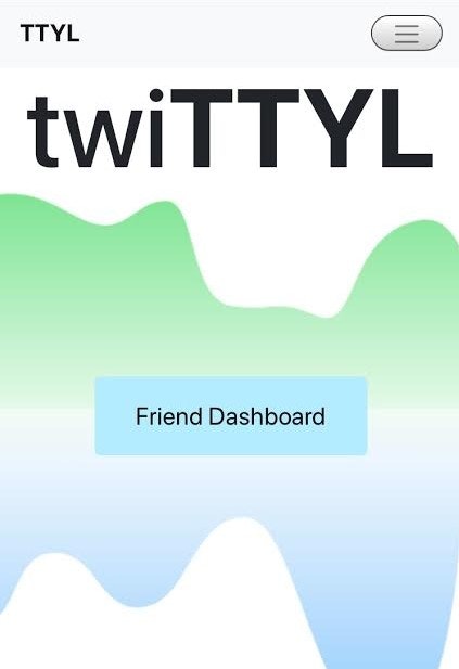 Twittyl gallery image