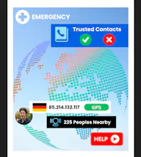 Cloud ID — One Username gallery image