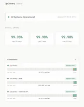 UpCanary.io gallery image
