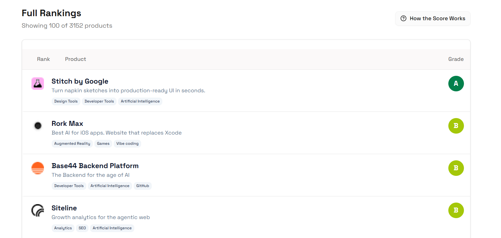 LaunchRecord gallery image