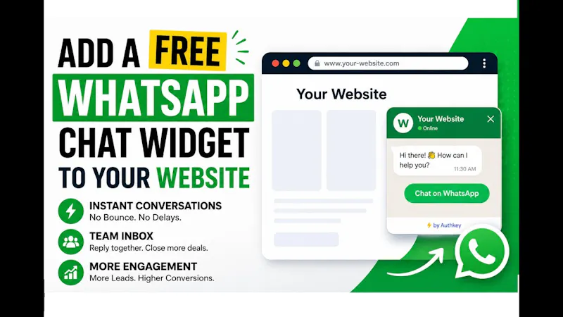 Free WhatsApp Widget screenshot 1 (video preview)