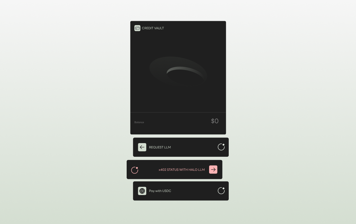 Agihalo gallery image