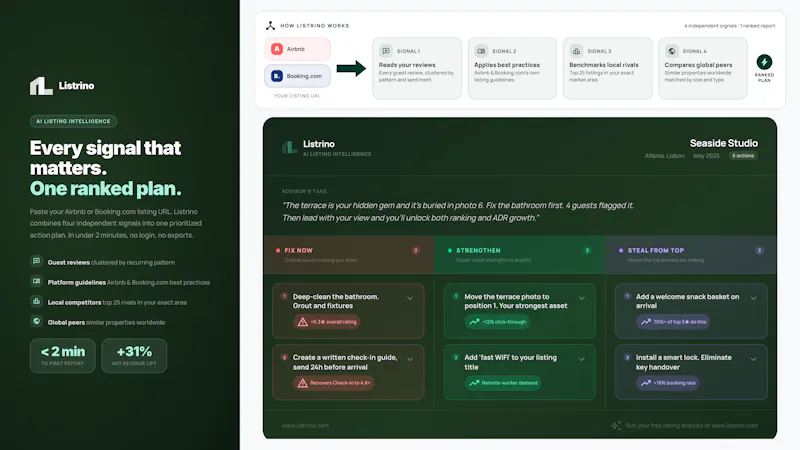 Listrino screenshot 2