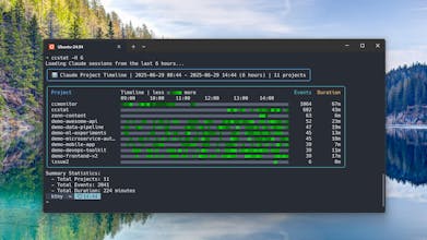 ccstat gallery image
