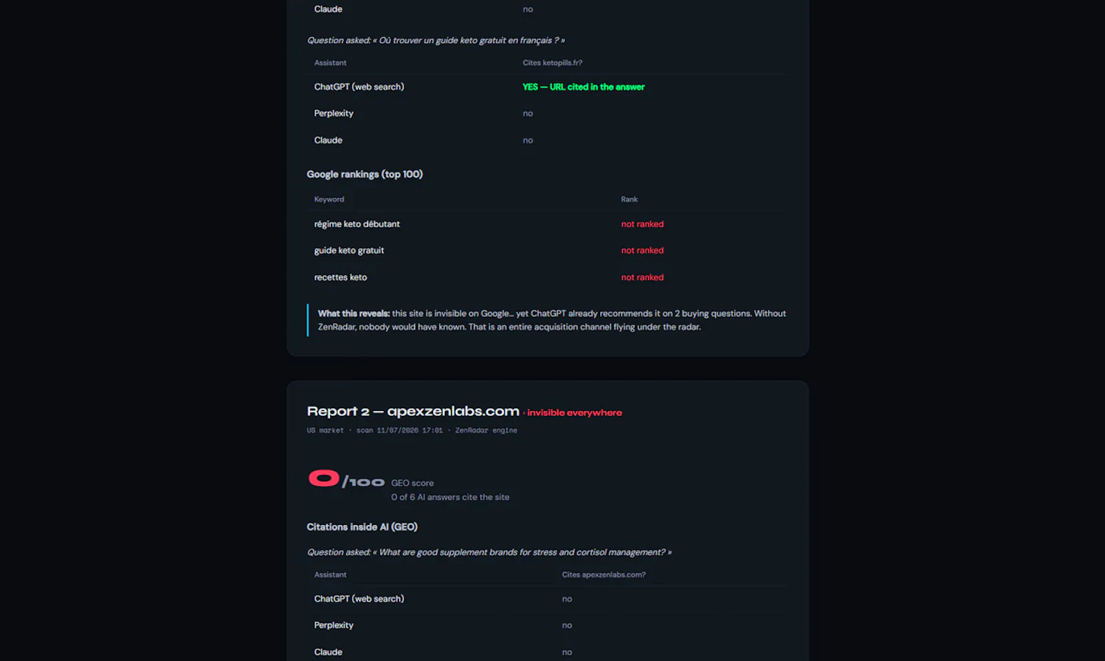 ZenRadar screenshot 2