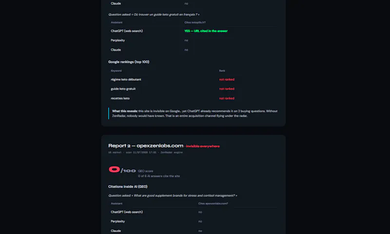 ZenRadar screenshot 2
