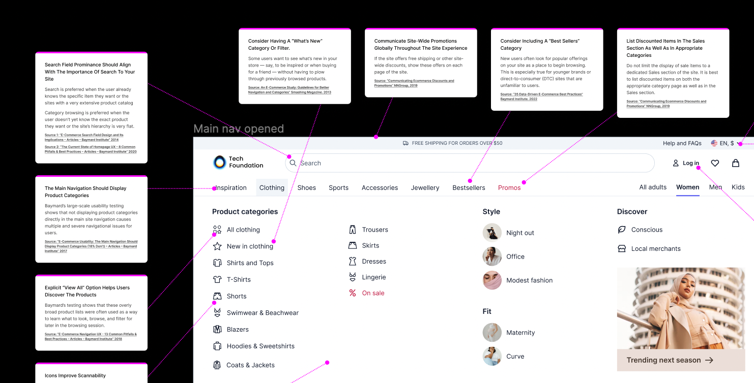 ชุดอีคอมเมิร์ซที่มีการแปลงสูง - เทมเพลตที่สามารถเข้าถึงได้สูงใน FIGMA การวิจัยอบ media 3