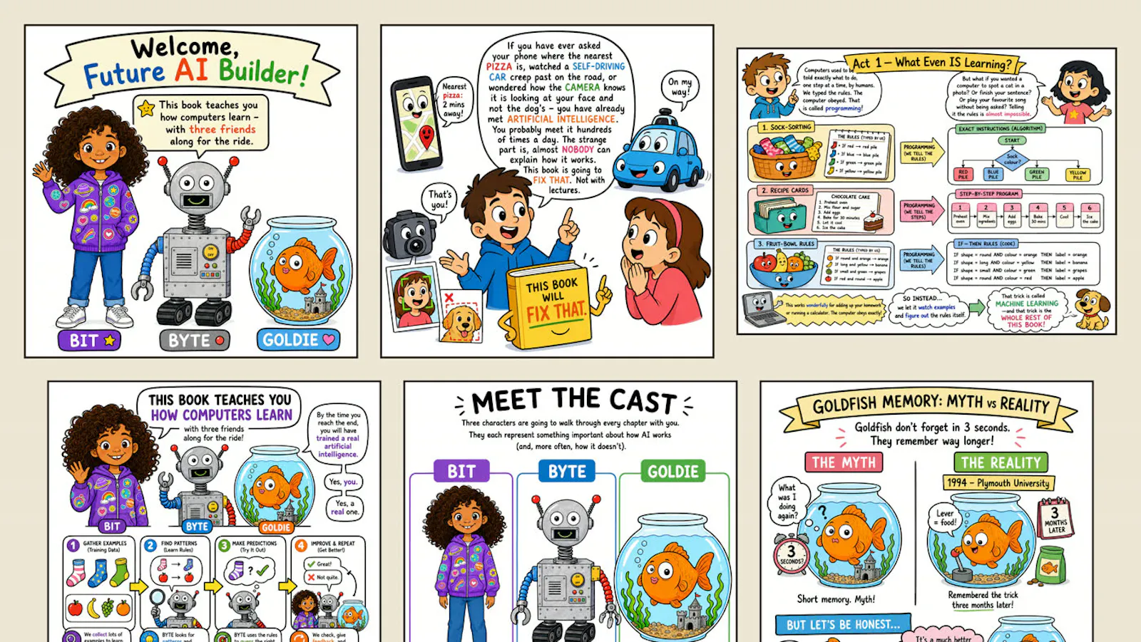 Big Friendly AI for Kids and beginners screenshot 2