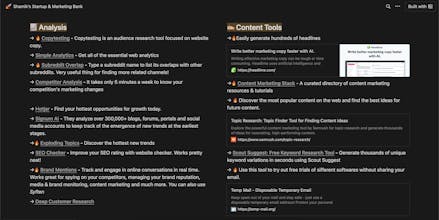 Shamik's Marketing & Startup Kit gallery image