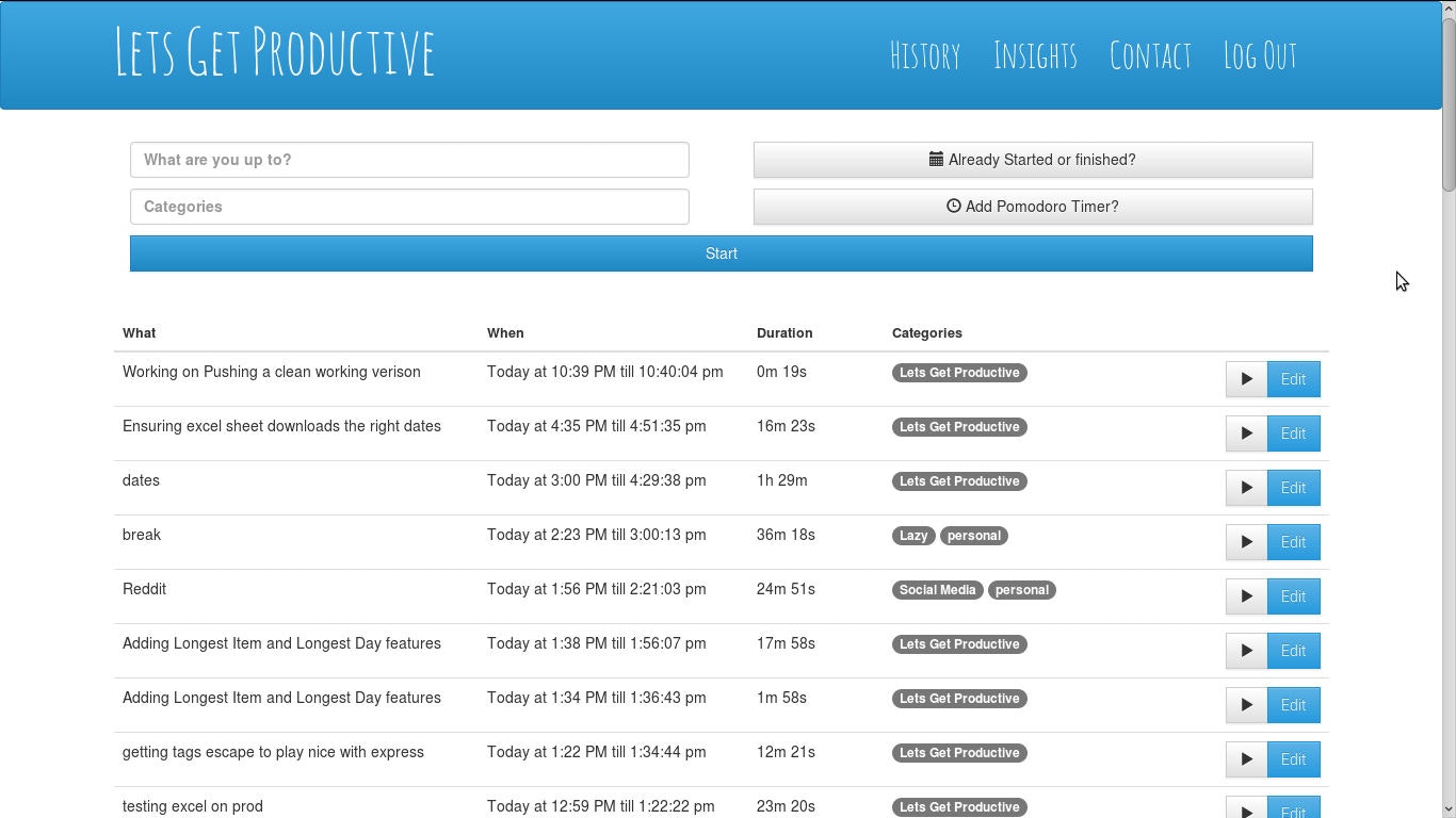 Lets Get Productive gallery image