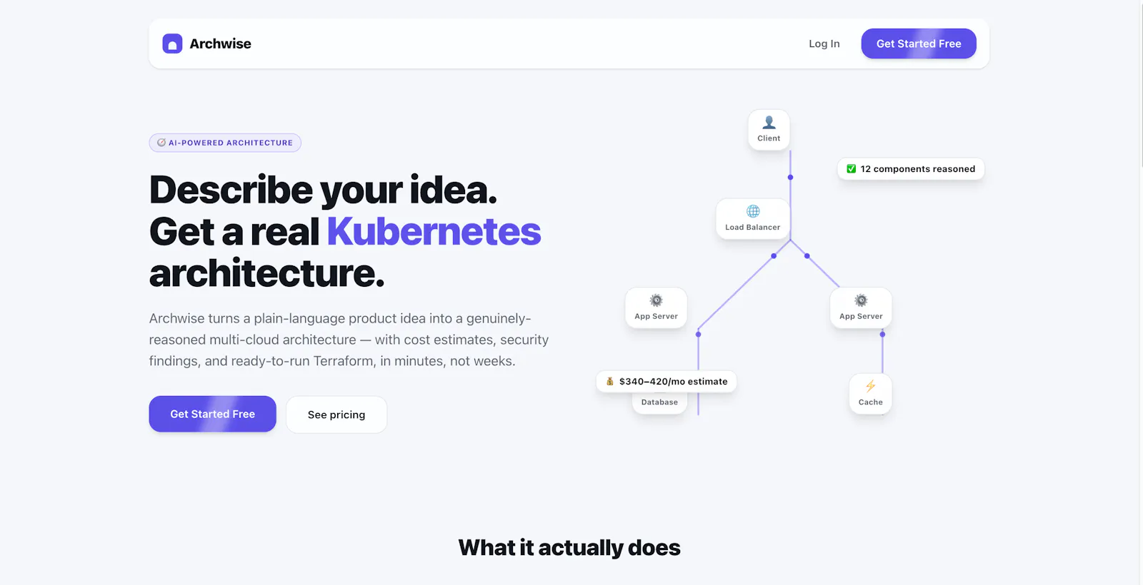 Archwise screenshot 2